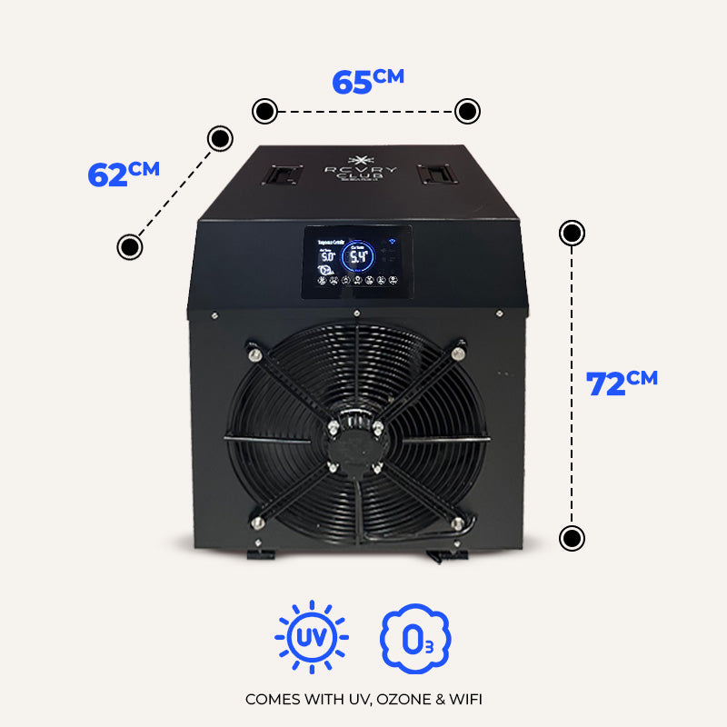 FrostTub™ + Chiller